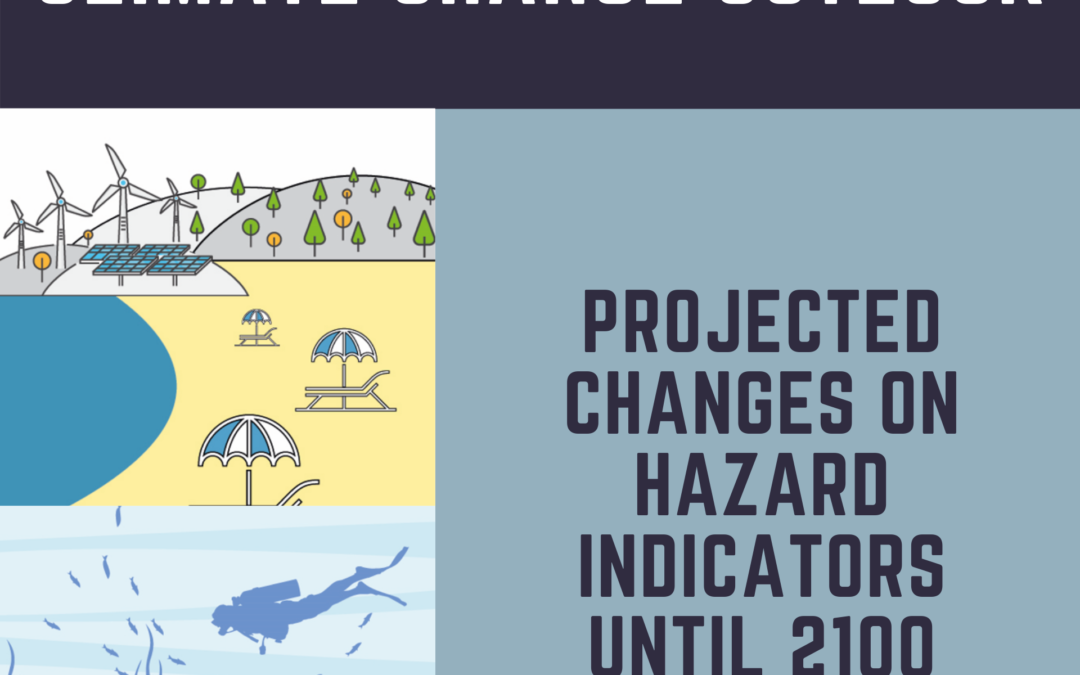 Climate Change outlook: projected changes on hazard indicators until 2100