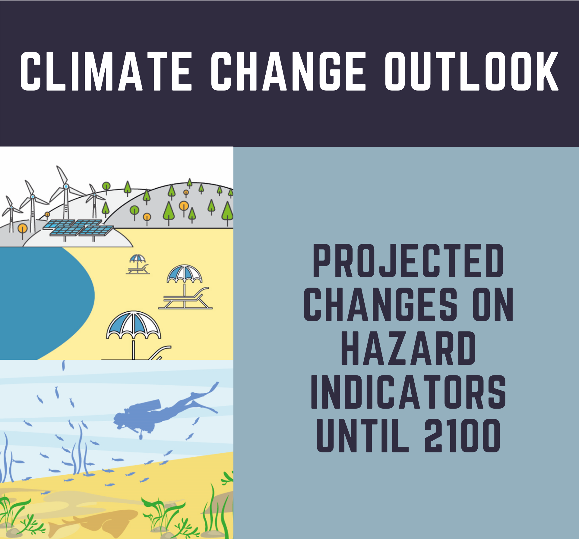 Climate Change outlook: projected changes on hazard indicators until 2100